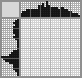 Japanese crossword «Workplace» Japanese crossword «Workplace»