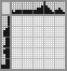 Japanese crossword &laquo;Fisherman&raquo;