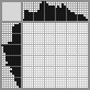 Japanese crossword «Umbrella» Japanese crossword «Umbrella»