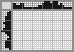 Japanese crossword «Drinking a toast» Japanese crossword «Drinking a toast»