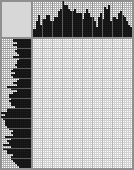 Japanese crossword &laquo;"2 stars" based on the poem Narspi&raquo;