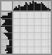 Japanese crossword «Wedding» Japanese crossword «Wedding»