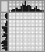 Japanese crossword «3... 2... 1... Takeoff!» Japanese crossword «3... 2... 1... Takeoff!»
