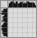 Japanese crossword &laquo;3-headed&raquo;