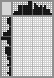 Japanese crossword «3 scoops of ice cream» Japanese crossword «3 scoops of ice cream»