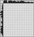Japanese crossword «Forest deer» Japanese crossword «Forest deer»