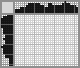 Japanese crossword «Flower» Japanese crossword «Flower»