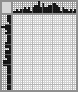 Japanese crossword «Robot» Japanese crossword «Robot»