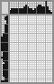 Japanese crossword «Drummer» Japanese crossword «Drummer»
