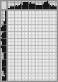 Japanese crossword «Dolphin» Japanese crossword «Dolphin»