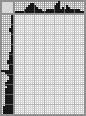 Japanese crossword «Mosque» Japanese crossword «Mosque»