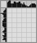 Japanese crossword «Mouse» Japanese crossword «Mouse»