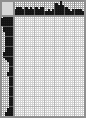 Japanese crossword «Tree» Japanese crossword «Tree»