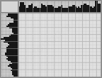 Japanese crossword «Why So Serious?» Japanese crossword «Why So Serious?»