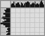 Japanese crossword «A. Einstein» Japanese crossword «A. Einstein»