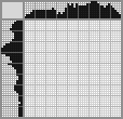 Japanese crossword &laquo;Big spoon boy&raquo;