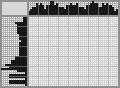 Japanese crossword &laquo;And who do we have here?&raquo;