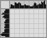 Japanese crossword «Launching plane» Japanese crossword «Launching plane»