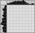 Japanese crossword «Kisses» Japanese crossword «Kisses»