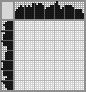 Japanese crossword «Boy runs away from washcloth (tale "Moidodyr")» Japanese crossword «Boy runs away from washcloth (tale "Moidodyr")»