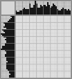 Japanese crossword &laquo;Elephant&raquo;