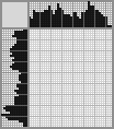 Japanese crossword «Sat down to rest» Japanese crossword «Sat down to rest»