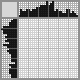 Japanese crossword «Aaaaargh!» Japanese crossword «Aaaaargh!»