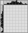 Japanese crossword «Abdullah» Japanese crossword «Abdullah»