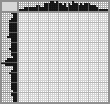 Japanese crossword «Abyssinian cat» Japanese crossword «Abyssinian cat»