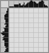 Japanese crossword «Abyssinian cat» Japanese crossword «Abyssinian cat»