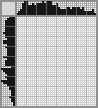 Japanese crossword «Abyssinian cat» Japanese crossword «Abyssinian cat»