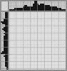 Japanese crossword «Apricots» Japanese crossword «Apricots»