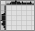 Japanese crossword «Acorns» Japanese crossword «Acorns»