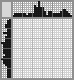 Japanese crossword «Illusionist» Japanese crossword «Illusionist»
