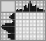 Japanese crossword «Aztec Bird» Japanese crossword «Aztec Bird»