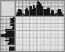 Japanese crossword «Aztec Eagle» Japanese crossword «Aztec Eagle»