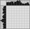 Japanese crossword «Admiral» Japanese crossword «Admiral»