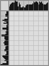 Japanese crossword &laquo;Airport&raquo;
