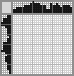 Japanese crossword «Nuclear Plant» Japanese crossword «Nuclear Plant»