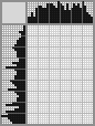 Japanese crossword «Afanasy Nikitin» Japanese crossword «Afanasy Nikitin»
