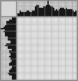 Japanese crossword &laquo;The Afghan Hound&raquo;