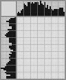 Japanese crossword «Aphine» Japanese crossword «Aphine»