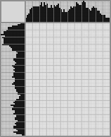 Japanese crossword «Athena» Japanese crossword «Athena»