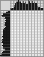 Japanese crossword &laquo;Pallas Athena&raquo;