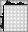 Japanese crossword «African» Japanese crossword «African»