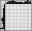 Japanese crossword «African Women» Japanese crossword «African Women»