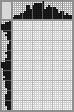 Japanese crossword «African woman» Japanese crossword «African woman»