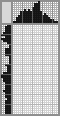 Japanese crossword &laquo;African Women&raquo;