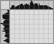Japanese crossword «African Women» Japanese crossword «African Women»