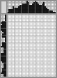 Japanese crossword «African» Japanese crossword «African»